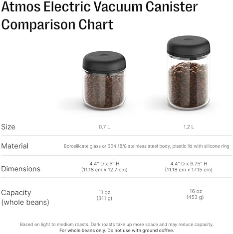 Fellow Atmos Electric Vacuum Coffee Canister 1.2L - Auto-Seal Glass - Image 6