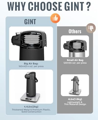 GiNT 3L Airpot Coffee Dispenser with Pump, Insulated Coffee Carafe for Hot Liquids, Stainless Steel Vacuum Insulated Pump Dispenser for Hot/Cold Beverages, Home Office Commercial Outdoor Use(101oz) - Image 6