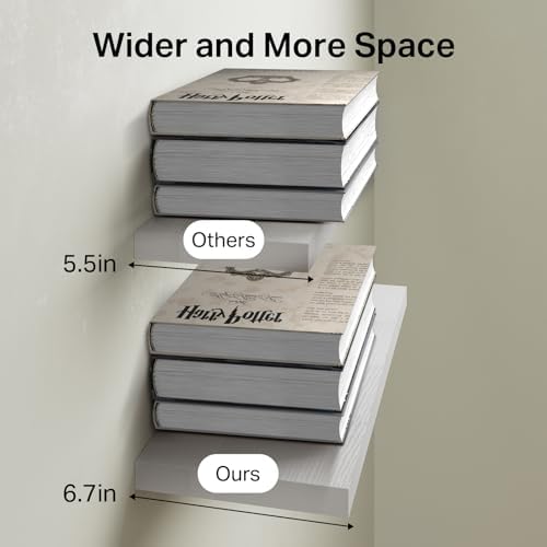 BAYKA White Floating Shelves 22.5in, Set of 2, Wall Mounted for Wall Decor - Image 6