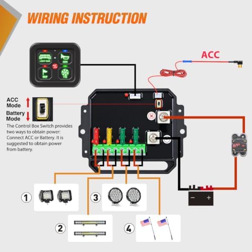 Nilight 4 Gang Switch Panel Green 12V 24V Circuit Control Relay System - Image 7