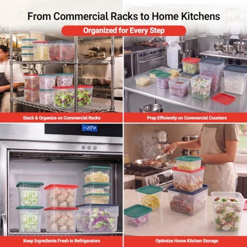 2 Pack 4 QT Commercial Food Storage Containers with Lids, BPA-Free Translucent Square Containers for Flour, Rice, Sugar, Pet Food and Dry Ingredients Storage with FIFO Label Area - Image 7