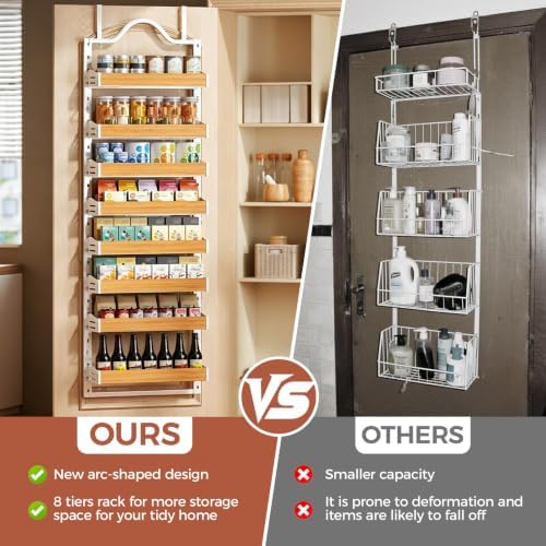 8-Tier Pantry Door Organizer, Over the Door Pantry Organizer with Wooden Adjustable Baskets, 2 IN 1 Spice Rack Wall Mount or Door Organizer, Door Spice Rack for Pantry(72.6×17.1×5.1in,White) - Image 7