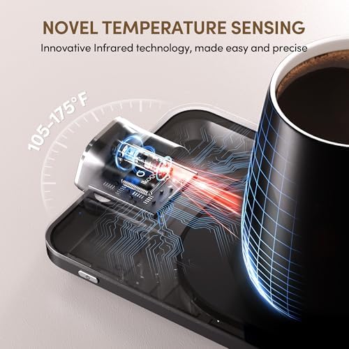 Coffee Cup Warmer & iKago Mug Set, 1℉ Precise Temp Control Mug Warmer - Image 6