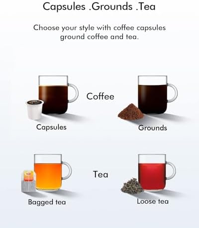 SIFENE 3-in-1 Single Serve Coffee Maker, K-Cup, Ground Coffee & Tea - Image 5
