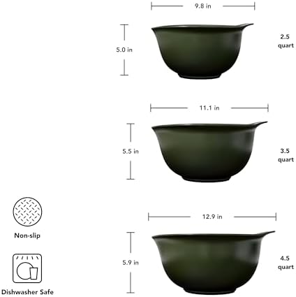 KitchenAid Universal Nesting Plastic Mixing Bowls, Set of 3, 2.5_quart, 3.5 quart, 4.5 quart, Evergreen (Pack of 2) - Image 2