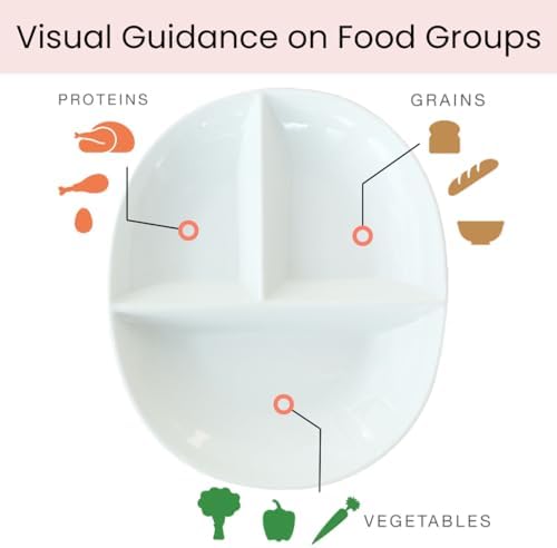 Uba Portion Control Plate (PORCELAIN) for Adults for Healthy Diet (White, 1) - Image 3