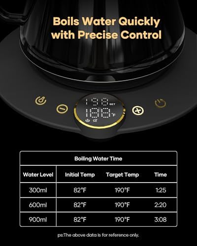 Cocinare FLOW B9 Gooseneck Electric Kettle ±1°F Temperature Control - Image 5