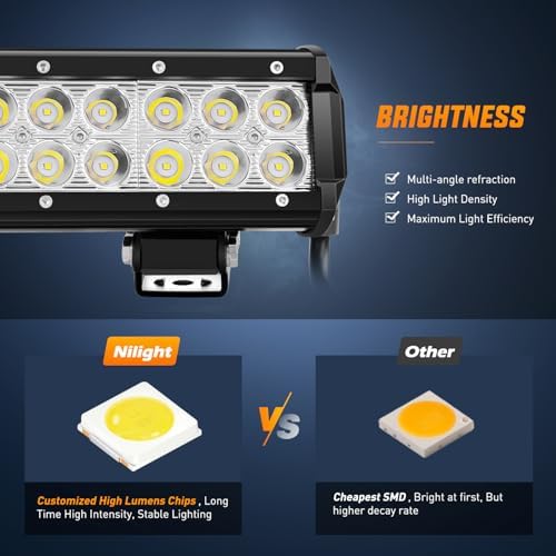 Nilight LED Light Bar 9Inch 54W 3600LM Spot Off Road Driving Lamp - Image 3