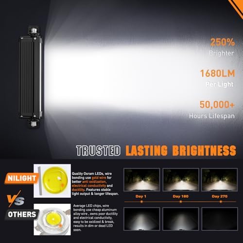 Nilight LED Light Bar with Amber DRL 2 PCS 15 W 5.3 Inch Single Row Light - Image 4