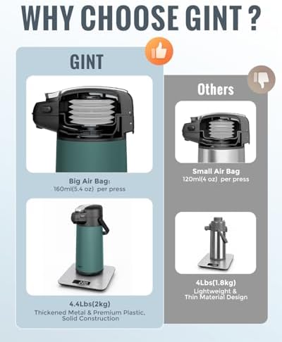 GiNT 101oz Airpot Coffee Dispenser with Pump, Insulated Coffee Carafe for Hot Liquids, Stainless Steel Vacuum Insulated Pump Dispenser for Hot/Cold Beverages, Home Office Commercial Outdoor Use(3L) - Image 6