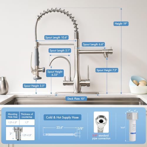GIMILI 3 in 1 Commercial Kitchen Faucet with Water Filter System - Image 3