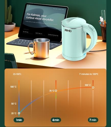 RHD 0.5L Small Portable Electric Kettle, 600W Stainless Steel Travel Kettle - Image 5