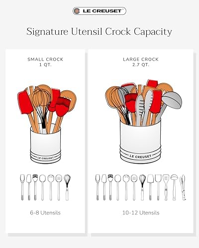 Le Creuset Stoneware Signature Utensil Crock, 2.7 qt., Artichaut - Image 6