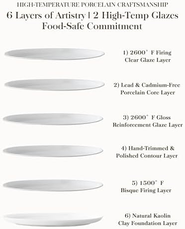 MALACASA 24-Piece Dinnerware Set for 6, White Porcelain Dishes - Image 5