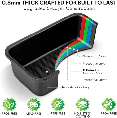 10-Piece Nonstick Bakeware Set, 0.8MM Thick Carbon Steel Baking Pan Set for Oven with Cookie Sheet, Muffin Pan, Pizza Pan, Loaf Pan and Cooling Rack, Stackable Kitchen Baking Set, PFOA/PTFE Free - Image 3