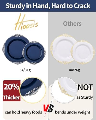 Hioasis 175pcs Blue and Silver Plastic Plates 10.25" - Image 3