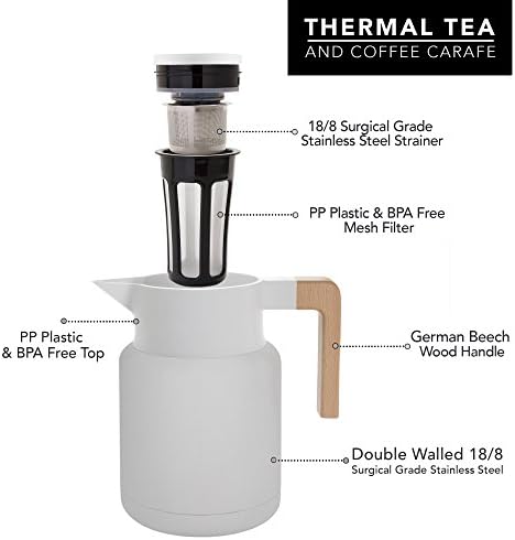 Hastings Collective Thermal Coffee Carafe 50 Oz - Large Stainless Steel Insulated Carafe - 1.5 Liter Double Walled Vacuum Thermos Coffee and Beverage Dispenser with Tea Infuser and Strainer (White) - Image 2