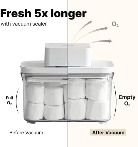 VAKUEN Premium Airtight Food Storage Containers & Vacuum Sealer Machine Starter Set, 4-piece Container with Sealer, 100% Leak Proof,Keep food fresh up to 5 times longer than non-vacuum strorage. - Image 3