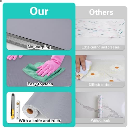 Drawer and Shelf Liner for Kitchen Cabinet Non-Adhesive 12in x 20FT - Image 6