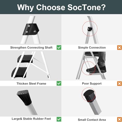 SocTone 3 Step Ladder, Step Stools for Adults, 500lbs Capacity - Image 4