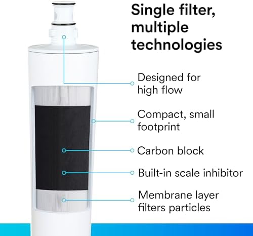 3M High Flow Series Filter Cartridge HF20-MS - Image 6