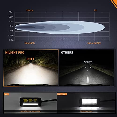 Nilight Pro Series 5.3 Inch Single Row Slim LED Light Bar with DRL - Image 4