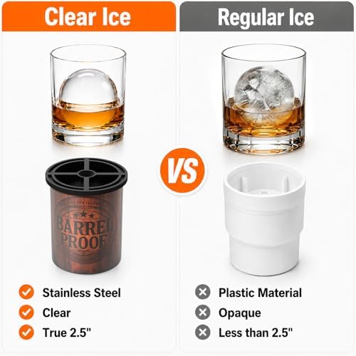 Whiskey Smoker Kit with Torch & Clear Ice Maker, Old Fashioned Smoker Kit - Image 2