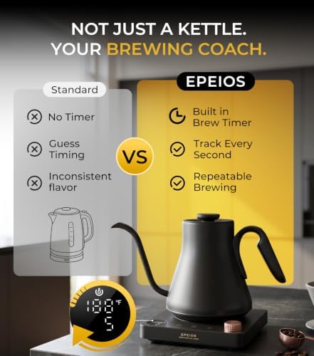 Epeios Gooseneck Electric Kettle 1°F Temperature Control,1200W,0.9L,Black - Image 6