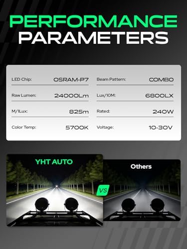 YHTAUTO 32 Inch LED Light Bar Combo 240W Off-Road Lights for Truck UTV ATV - Image 3