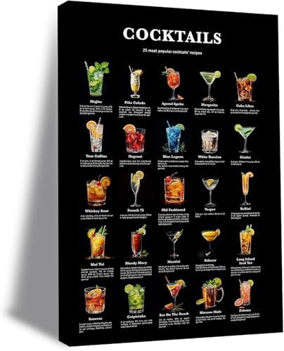Cocktail Wall Art Cocktail Knowledge Posters Vintage Cocktail Mixology Pictures Bar Cart Accessories And Painting Prints Kitchen Trendy College Preppy Dorm Canvas Wall Decor Framed by Unknown