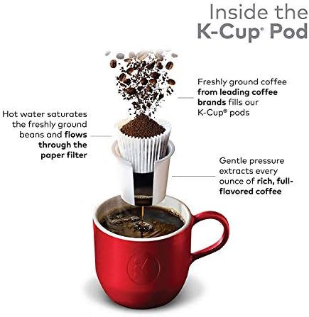 Tim Horton's K-Cup Original 12 Count,Red - Image 2