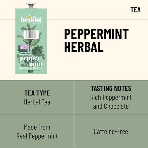 Flavia Bright Tea Co. Peppermint Herbal Tea Freshpacks works only with Flavia Brewers (Case of 100) - Image 2