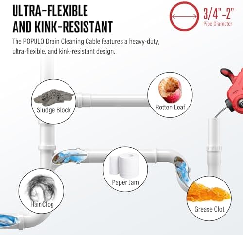POPULO 25Ft Cordless Electric Toilet Drain Snake Auger For Toilet & drain - Image 5