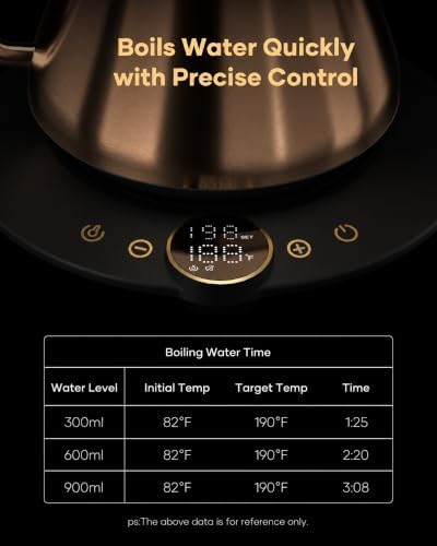 Cocinare FLOW B9 Gooseneck Electric Kettle ±1°F Temperature Control - Image 5