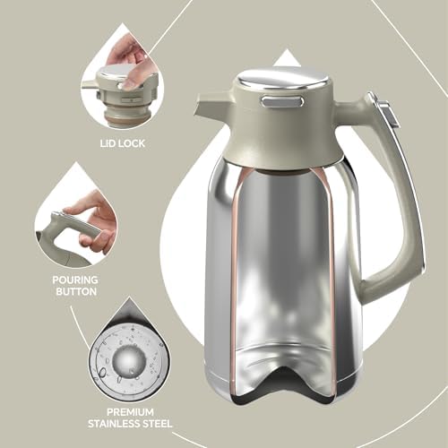 IDEUS Thermal Coffee Carafe 68oz, Beverage Dispenser Celadon - Image 3