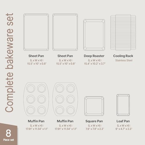 Bakken 8-Piece Ceramic Coated Bakeware Sets, Nonstick Aluminized Steel Pans with Muffin, Loaf, Cake, Roasting Pan, & Cooling Rack, Oven Safe Up To 500°F, Dishwasher Safe, BPA, PTFE & PFAS Free, Pink - Image 2