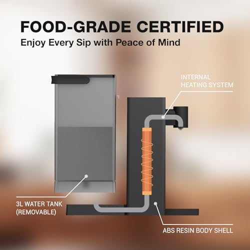 AIRHOP 3L Instant Hot Water Dispenser Countertop 5 Temp 3 Volume Options - Image 4