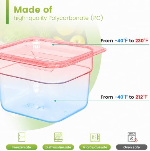 NSF Polycarbonate Food Pans with Lids 6-Pack 1/6 Size 6" Deep Clear - Image 4