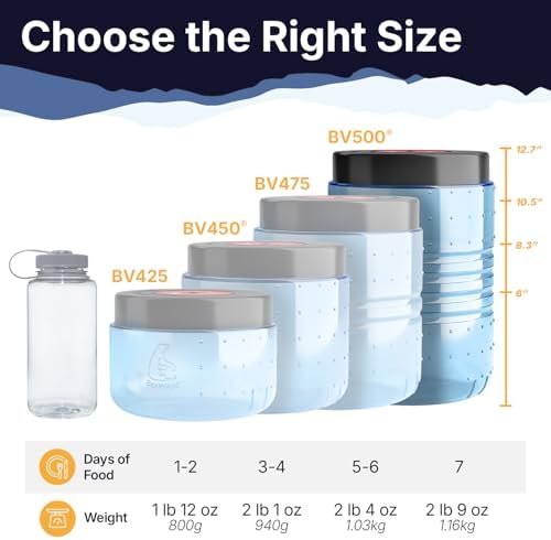 BearVault Canister for Backpacking. 4 Sizes: BV500, BV475, BV450, BV425. Bear-Resistant Food Container for Camping, Hiking, Fishing, Hunting, Bikepacking. BearVault is Bear Safe! - Image 3