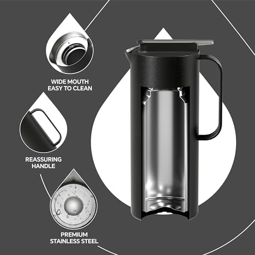 IDEUS Thermal Coffee Carafe 50oz, Beverage Dispenser Black - Image 3