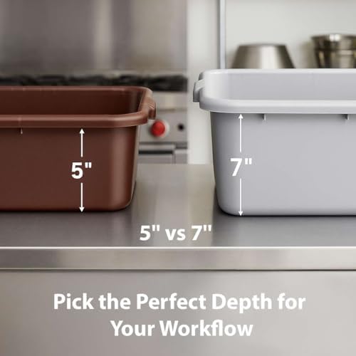 3-Pack 20" x 15" x 7" Commercial Bus Tub/Bus Box - 9 Gallons without Lid - Stackable Dish Storage Boxes for Home Kitchen, Pantry, or Garage Organization – Heavy-Duty and Freezer-Safe - White - Image 5