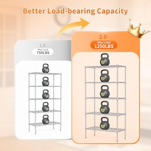 BestOffice | 5-Tier Wire Storage Shelves with Wheels | 14 x 30 x 61 | Chrome | with Adjustable Racks | Heavy-Duty Metal Shelf, Holds Upto 1250 lbs | No-Tool Assembly | Ideal for Home & Garage Shelving - Image 4