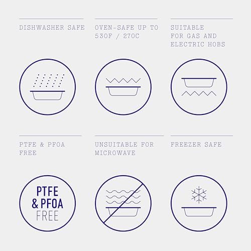 Falcon Enamelware Pie Set, 5 Piece Serving Set, 8"-12" White with Blue Rim - Image 7