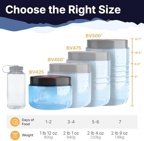 BearVault Canister for Backpacking. 4 Sizes: BV500, BV475, BV450, BV425. Bear-Resistant Food Container for Camping, Hiking, Fishing, Hunting, Bikepacking. BearVault is Bear Safe! - Image 3