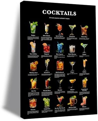 Cocktail Wall Art Cocktail Knowledge Posters Vintage Cocktail Mixology Pictures Bar Cart Accessories And Painting Prints Kitchen Trendy College Preppy Dorm Canvas Wall Decor Framed by Unknown