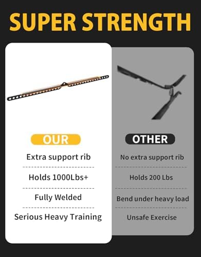 2:1 Cable Adapter LAT Pull Down Bar, 6-35in Options - Image 4