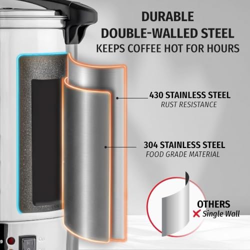 Zulay Commercial Coffee Maker, Coffee Urn 100 Cup, Large Coffee Percolator - 100 Cup Coffee Maker with Double-Wall Stainless Steel, Commercial Coffee Urn Quick Brew Tea Percolator for Events - Silver - Image 6