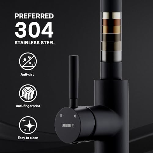 WEWE Pull-Down Kitchen Faucet, 3-Mode Sprayer, Matte Black, 2 Set - Image 4