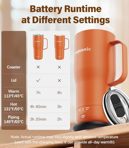 Supsonic Heated Coffee Mug, 20oz Electric Temperature Control Cup (S3) - Image 7