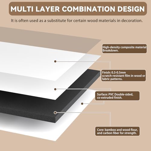 5 Pack 36x12in Wire Shelf Cover for Pantry, Closet, Kitchen – Waterproof Faux Wood-Look Wire Rack Covers for Shelves, Multiple No-Tool Installation - Image 6